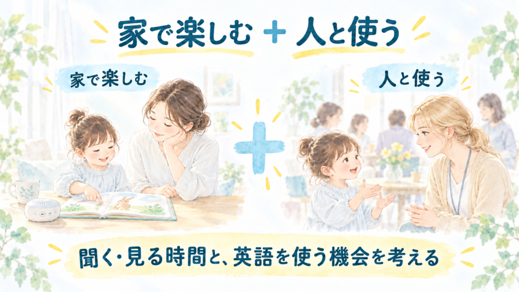 家で英語を楽しむ親子と、外国人の大人と英語でやり取りする子どもの図